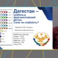 У Києві відбулася відкрита доповідь-дискусія «ДАГЕСТАН – ПЕРШИЙ НА ВИХІД»