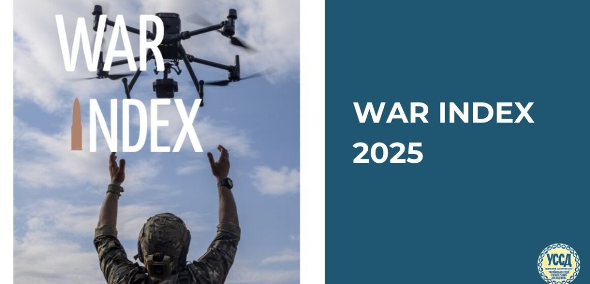 War Index 2025